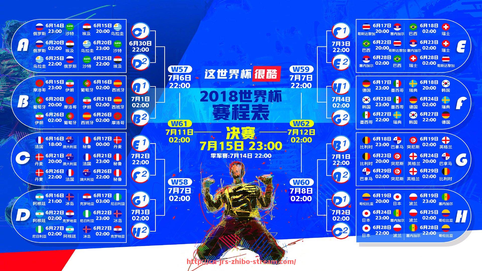 jrs直播-世俱杯球员体能测试数据报告
